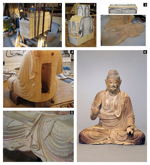 奈良県　室生寺　釈迦如来坐像　模刻制作